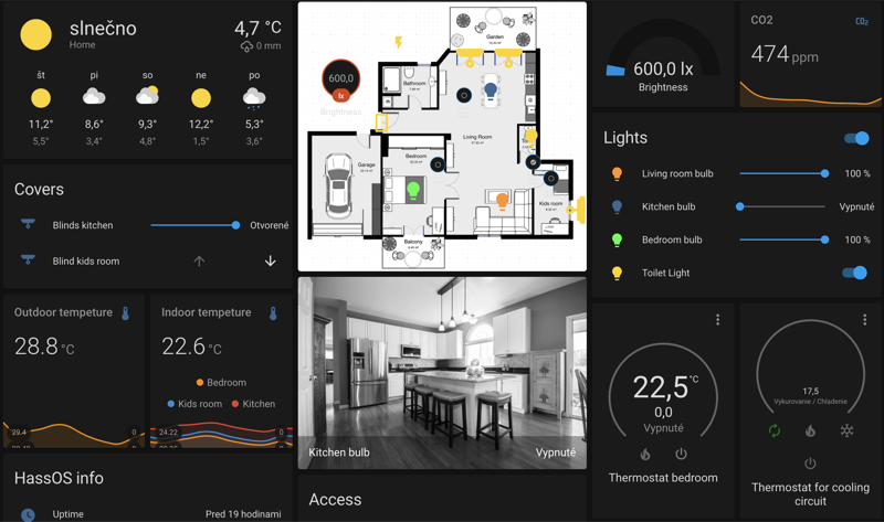 Cloud API Integration