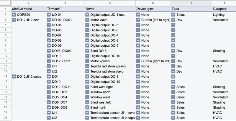 Modbus Features 2