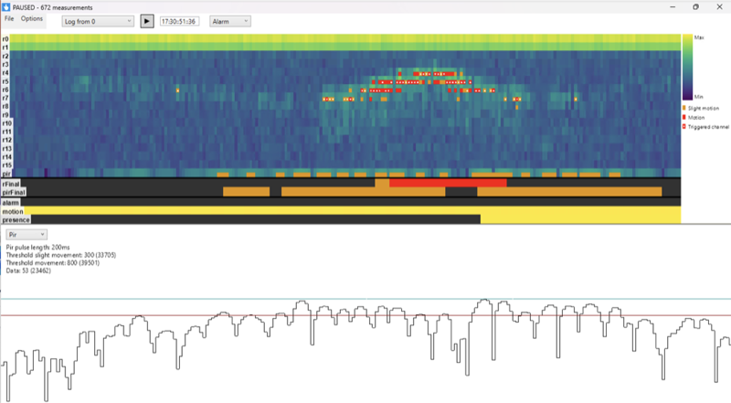 Spectrogram