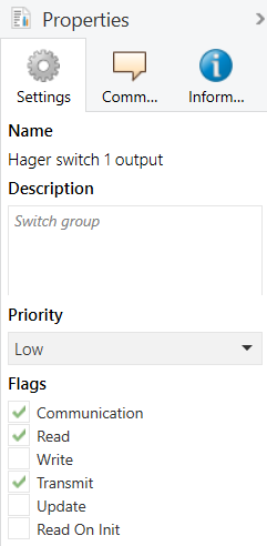 Communication Read Transmit