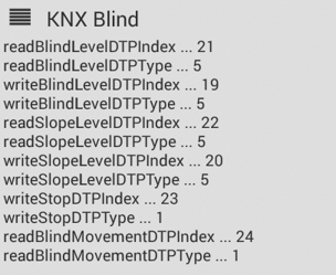 Blind data points