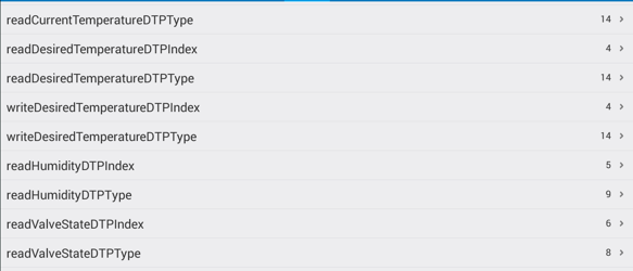 Thermostat data points