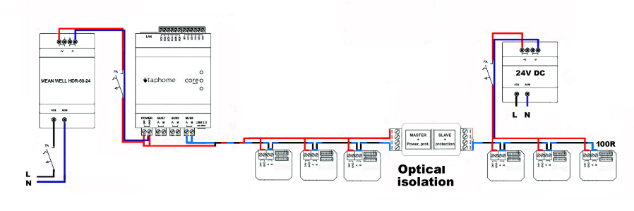 Separate line with two power sources