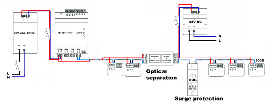 Surge protection with a single power source